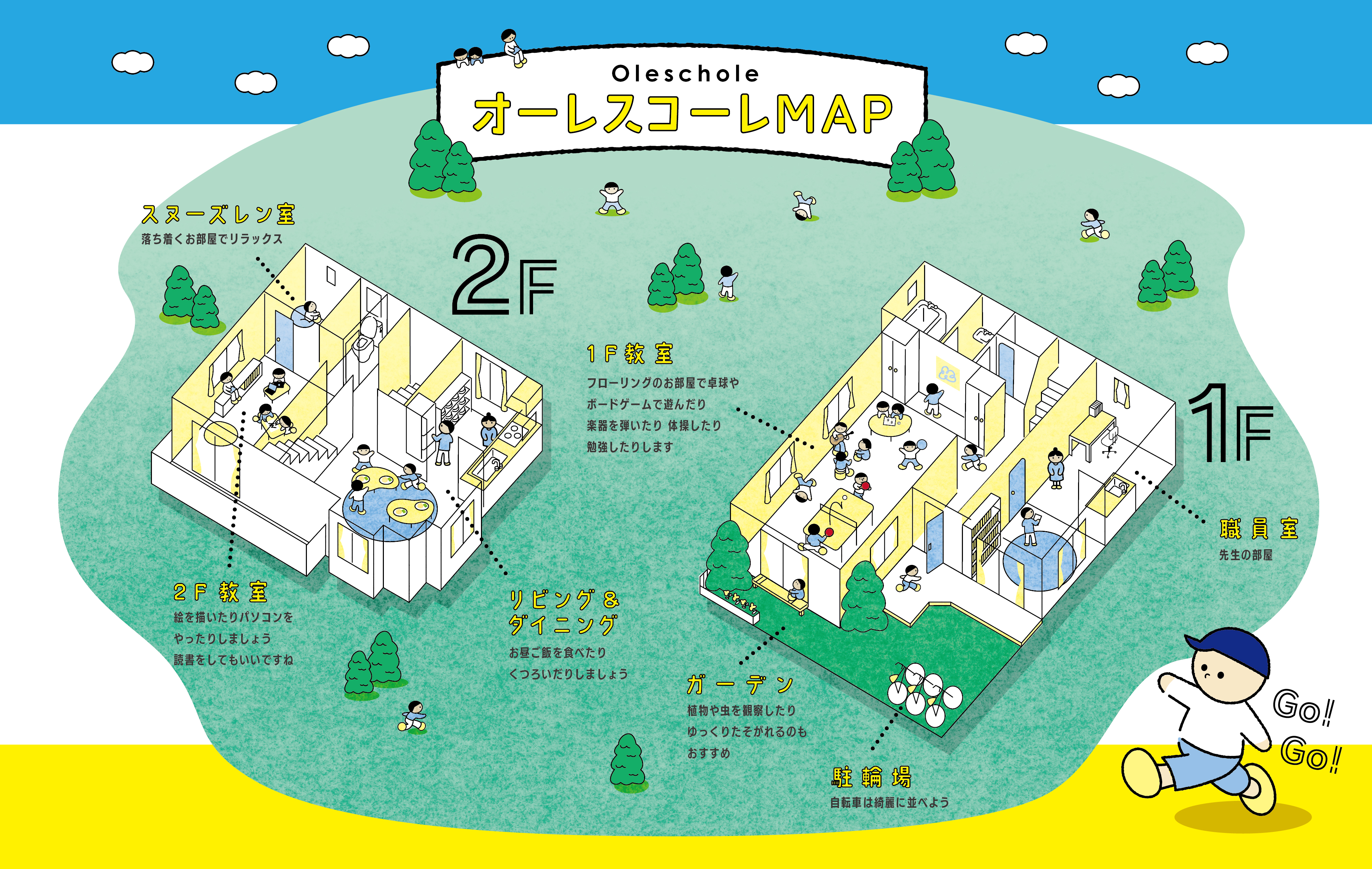 オーレスコーレ